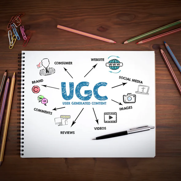 KEEPING IT REAL WITH USER GENERATED CONTENT (UGC)